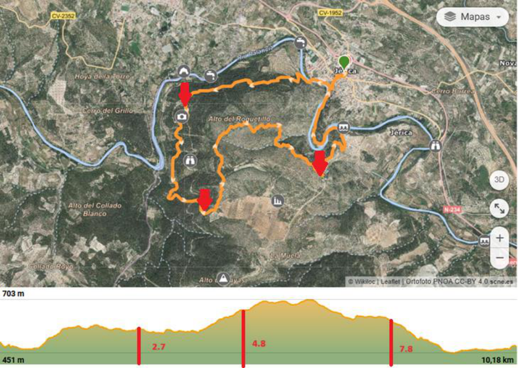 Mapa y perfil de elevación del recorrido Mini Z del Mini Trail Trincheras XYZ 2026