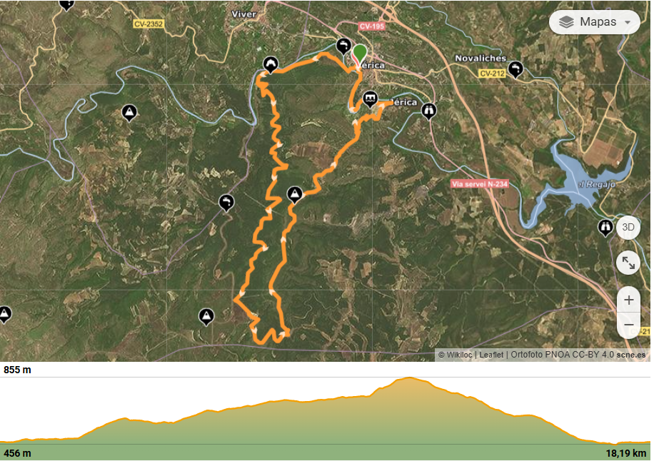 Mapa y perfil de elevación del recorrido W del Trail Trincheras XYZ 2026