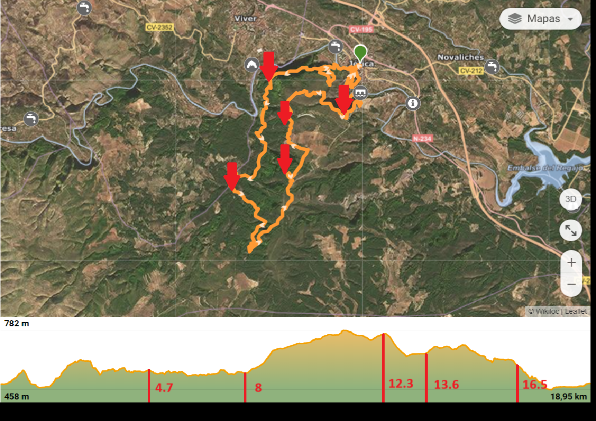 Mapa y perfil de elevación del recorrido Y del Trail Trincheras XYZ 2026