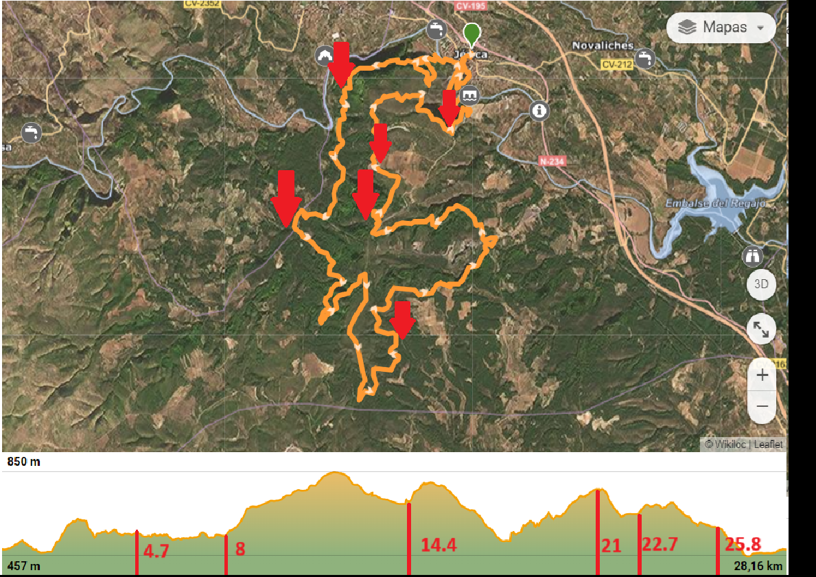 Mapa y perfil de elevación del recorrido Z del Trail Trincheras XYZ 2026